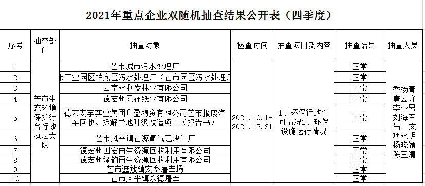 d60839481866d396fa7db1fda324e93