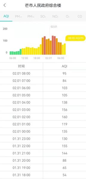 微信图片_20220207092756