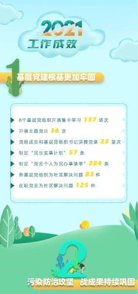 微信图片_20220223104339