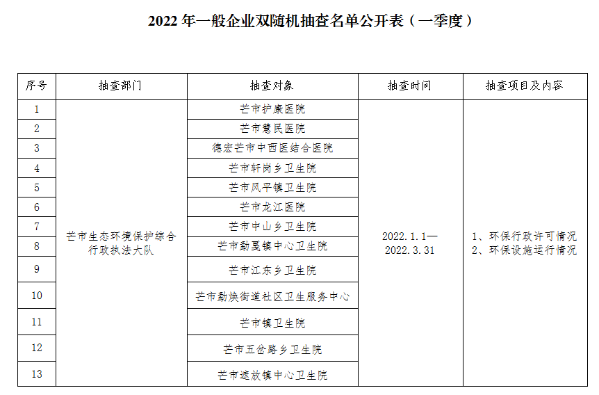 518260040d02f8654cf433aeb81d7ed