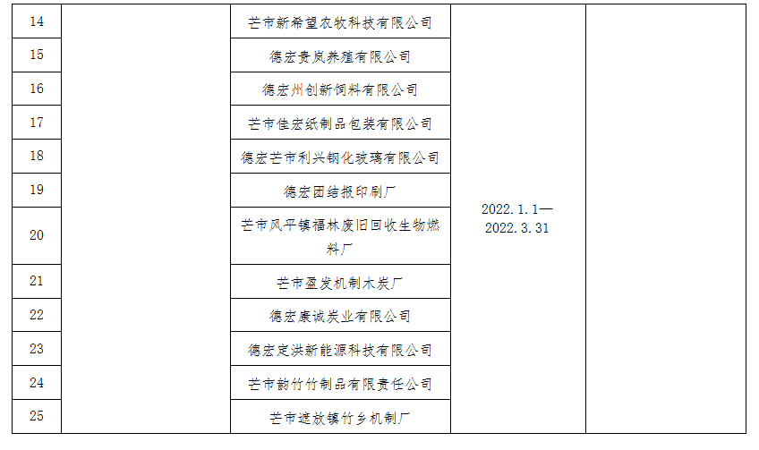 43c5612bba89d295f9461b6a29b67ed