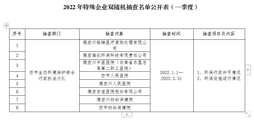 2109a5abfacae883aa944d110117906