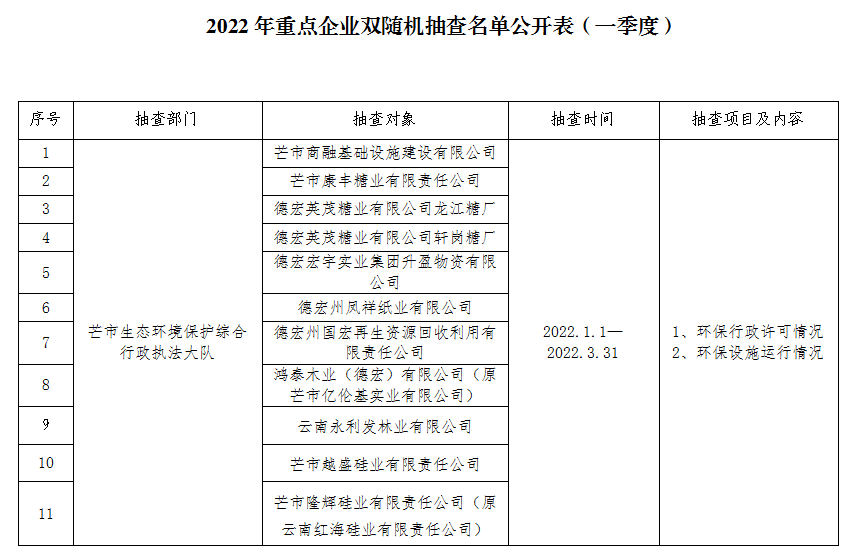 5a7a0ea948b3608cfafad37641bccc9