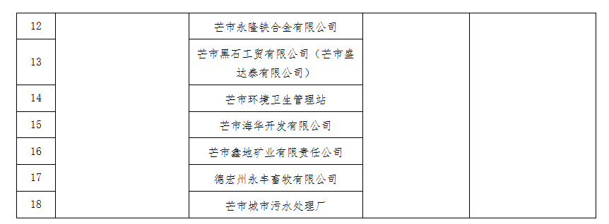 500aa14e6daf1cd9f4a3e3dd3be0b23