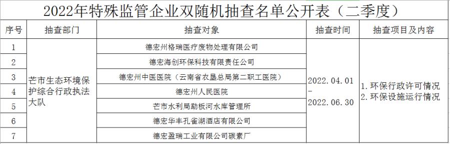 微信图片_20220424085059