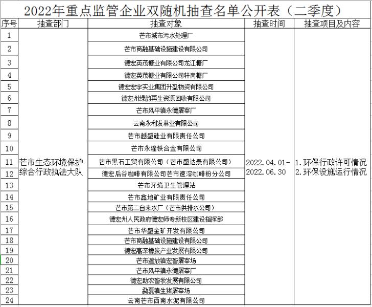 微信图片_20220424085213