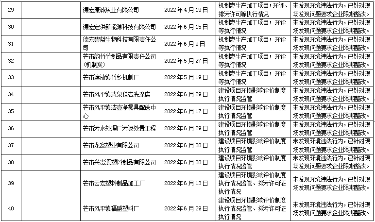 微信图片_20220819154257