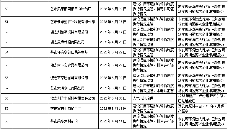 微信图片_20220819154306