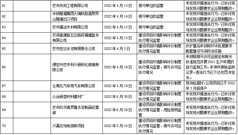 微信图片_20220819154310
