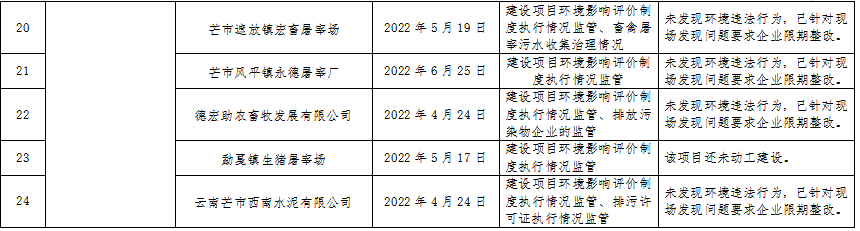 微信图片_20220819155105