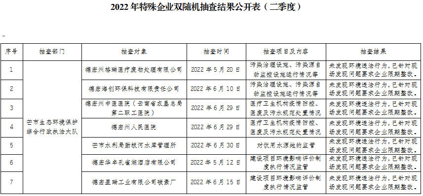 微信图片_20220819155844