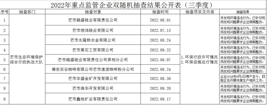 微信图片_20220928174128