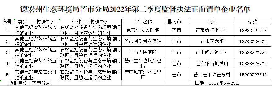 微信图片_20220929153117