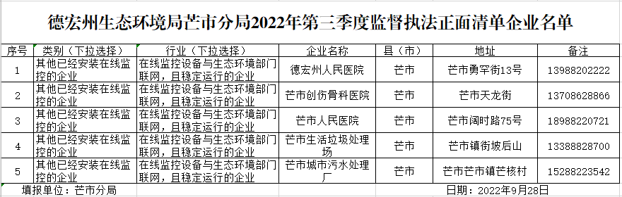 微信图片_20220929153156