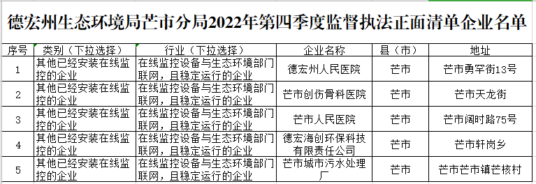 d9686cedcedd621df2e30a28e70b349