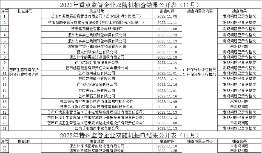 微信图片_20221126225327