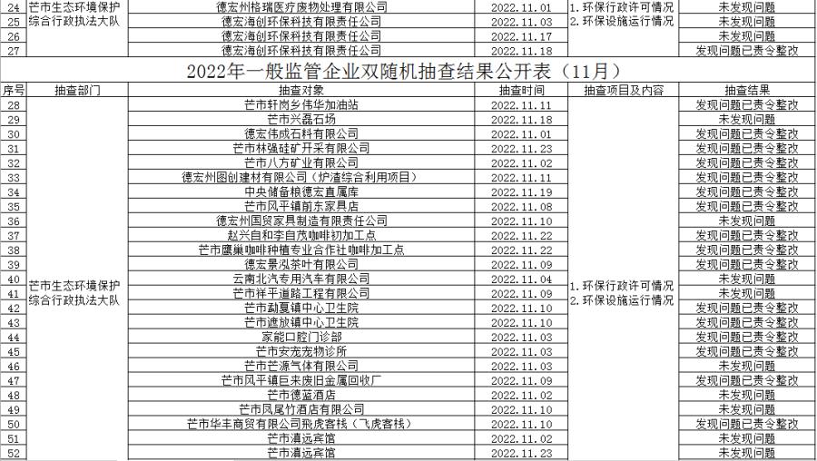 微信图片_20221126225343