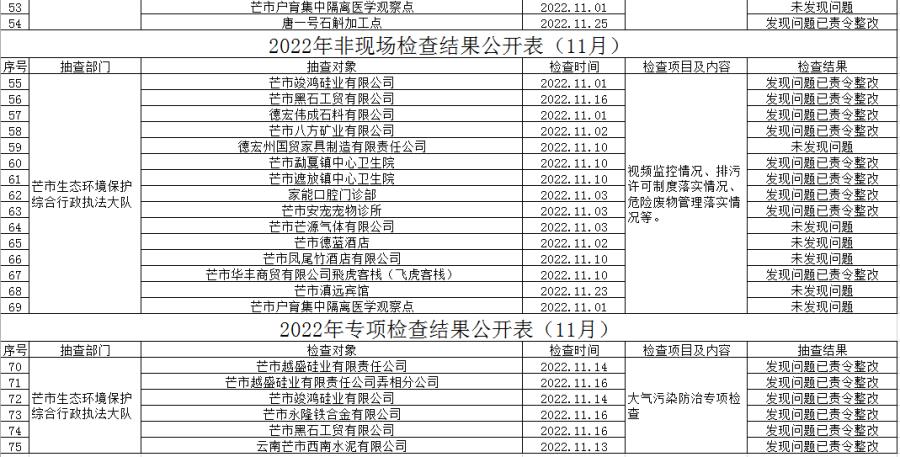 微信图片_20221126225600