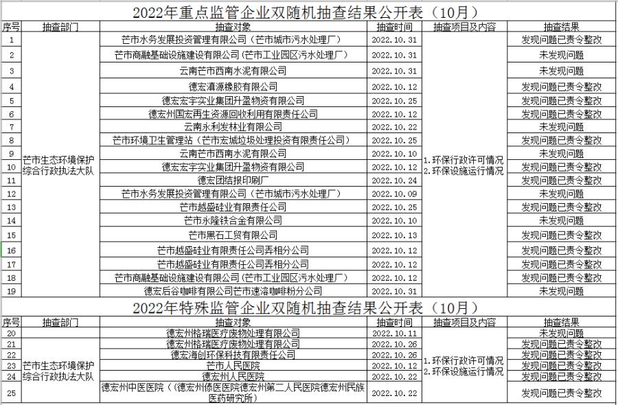 微信图片_20221126230121