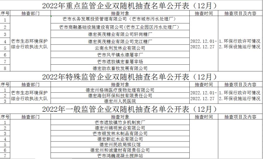 微信图片_20221227154204
