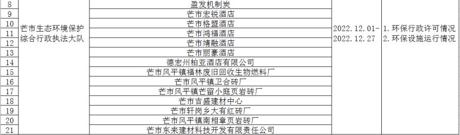 微信图片_20221227154212