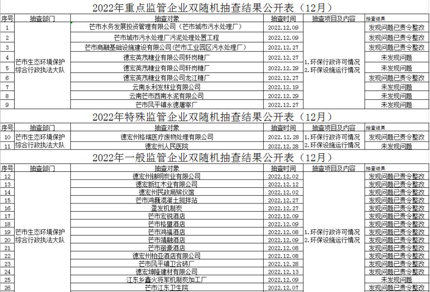 微信图片_20230106152918