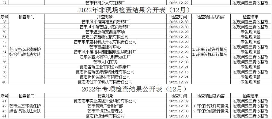 微信图片_20230106152926