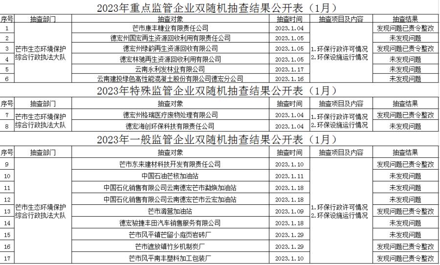 微信图片_20230216161119