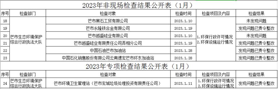微信图片_20230216161127
