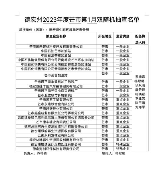 微信图片_20230216162811