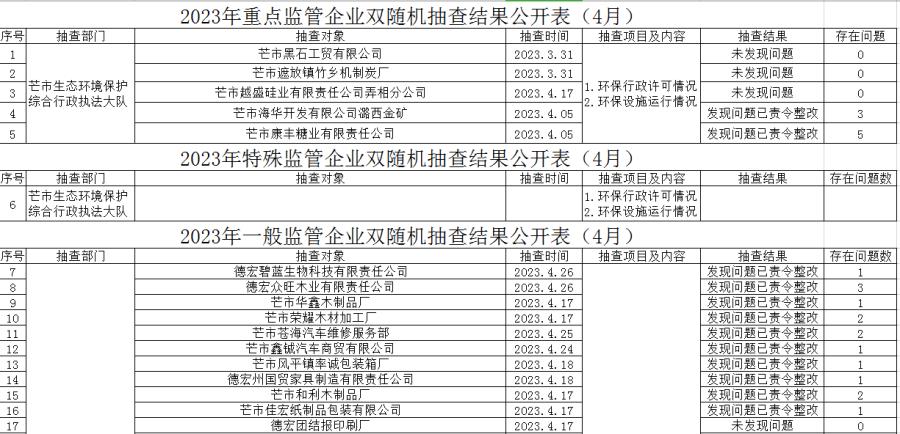 微信图片_20230428105730