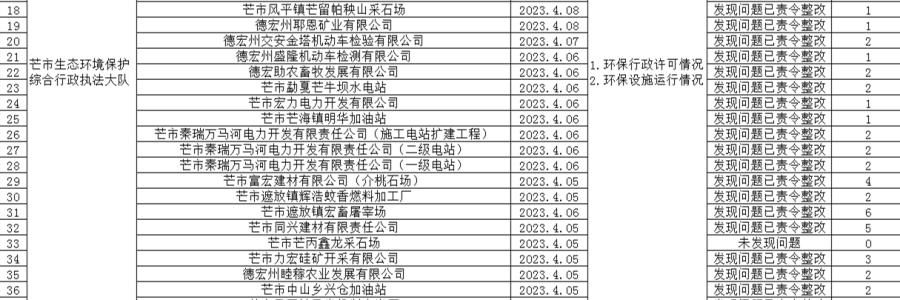 微信图片_20230428105741