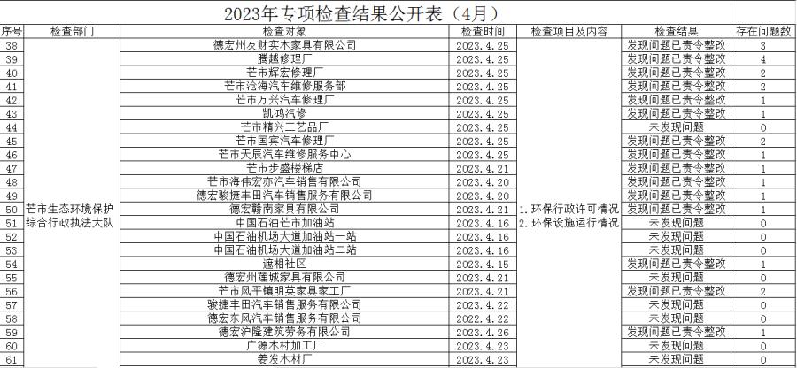 微信图片_20230428105746