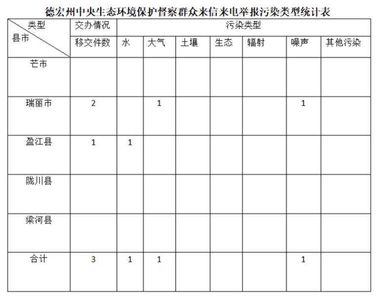 06X0MUGSUD240517171051360E9298