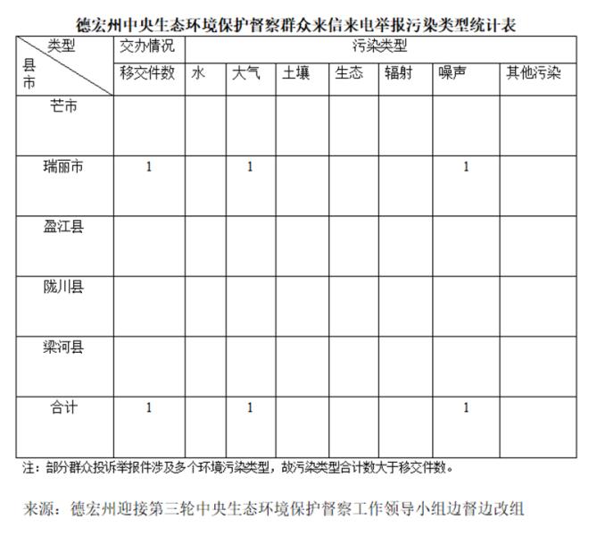 06X0MUGSUD2405192315343935FD54