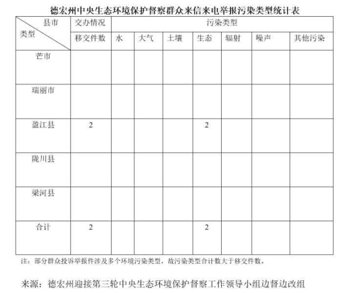 07IC4VXL80240522165755285D1029