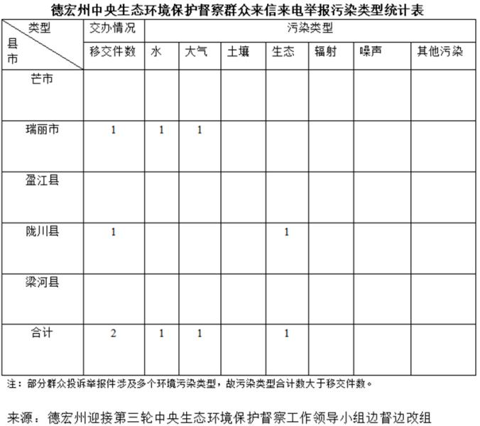 07IC4VXL8024052316493118BFF69B