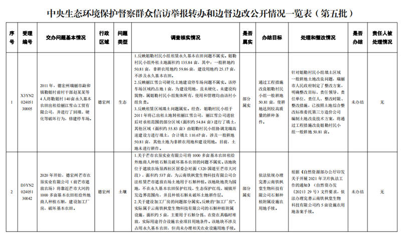 07IC4VXL802405251029590E02D7F2