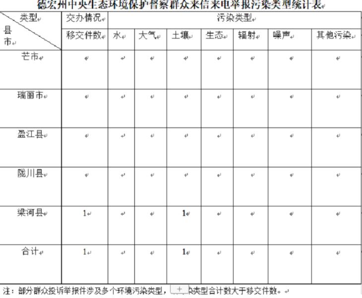 07IC4VXL80240527190529295427FA