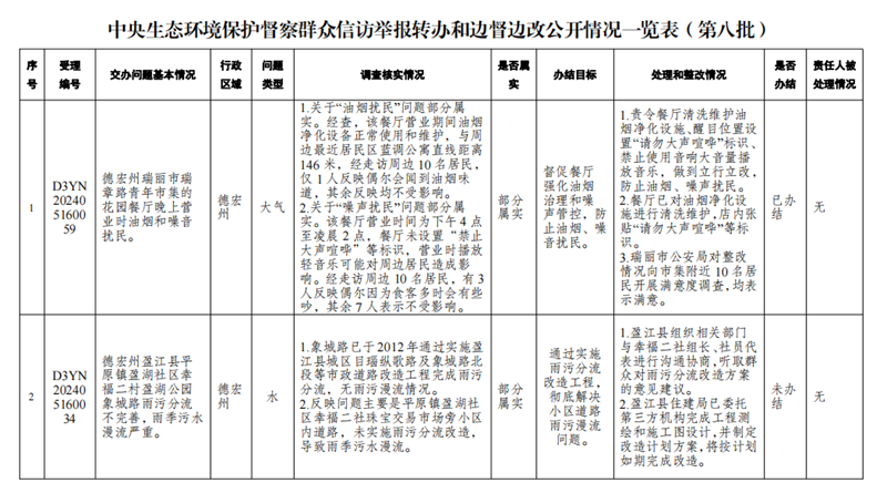 07IC4VXL802405272127562374FE96