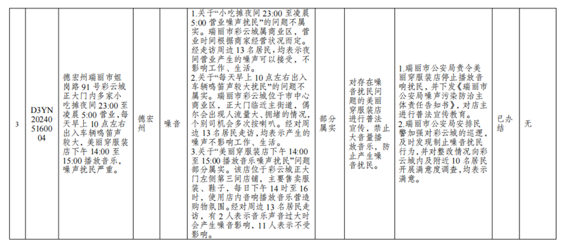 07IC4VXL8024052721280821838828