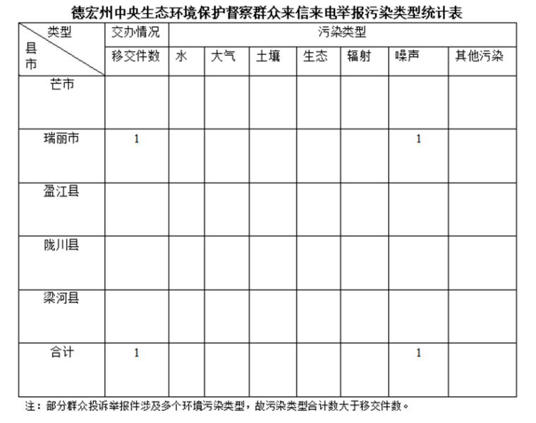 07IC4VXL80240529191646034CF560
