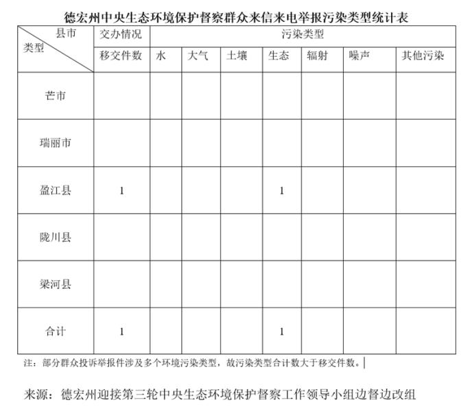 07IC4VXL802405301424112BF86EF5