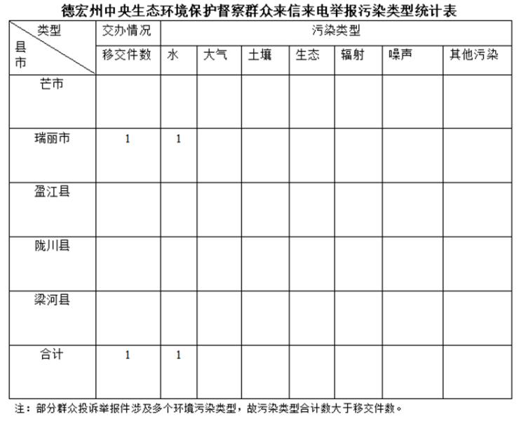 07IT18R1C92406012137502C3EE1C6