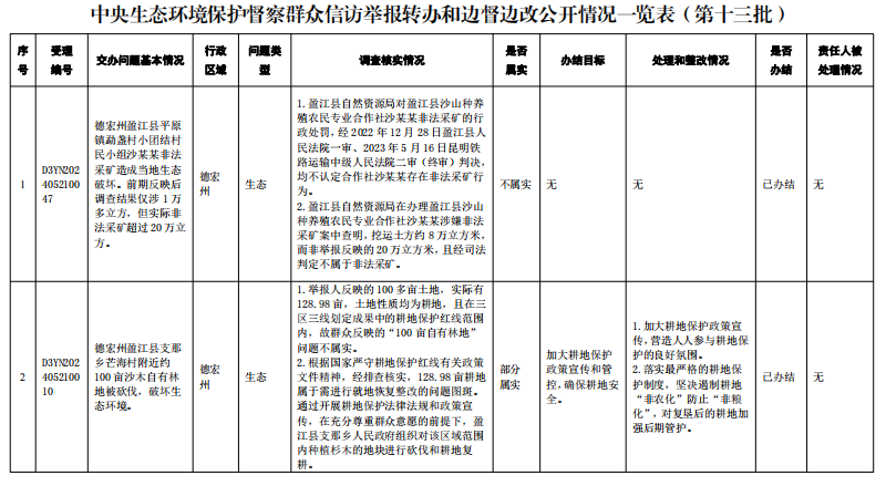 07IT18R1C924060121383917B6A3E5