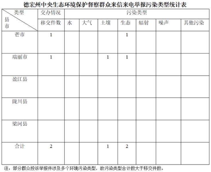 07IT18R1C9240602194504113F3FFE