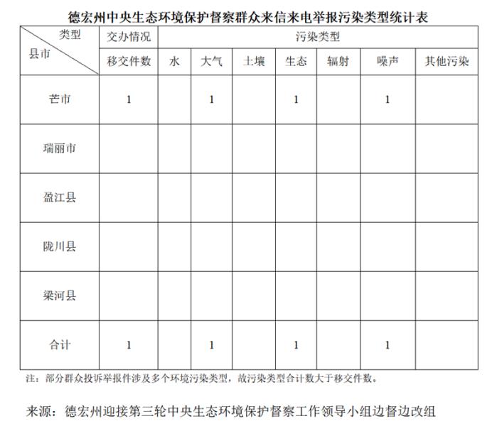 07J2S80992240607152713170C146F