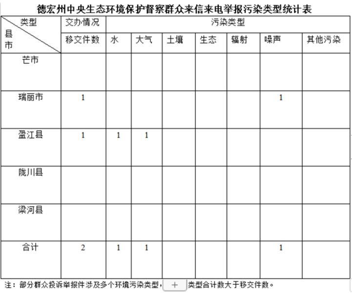 07J2S80992240608174220028914B8