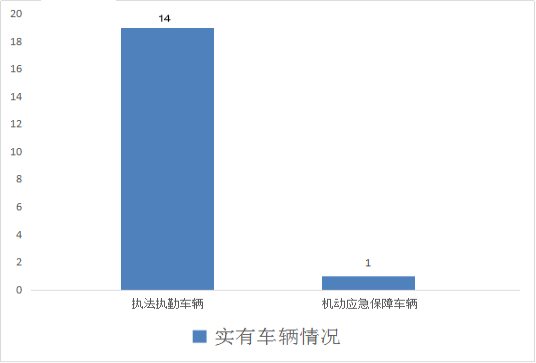 芒市市场监督管理局2017年度部门决算20181020050308559.003
