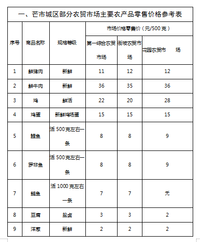 微信图片_20190625144800